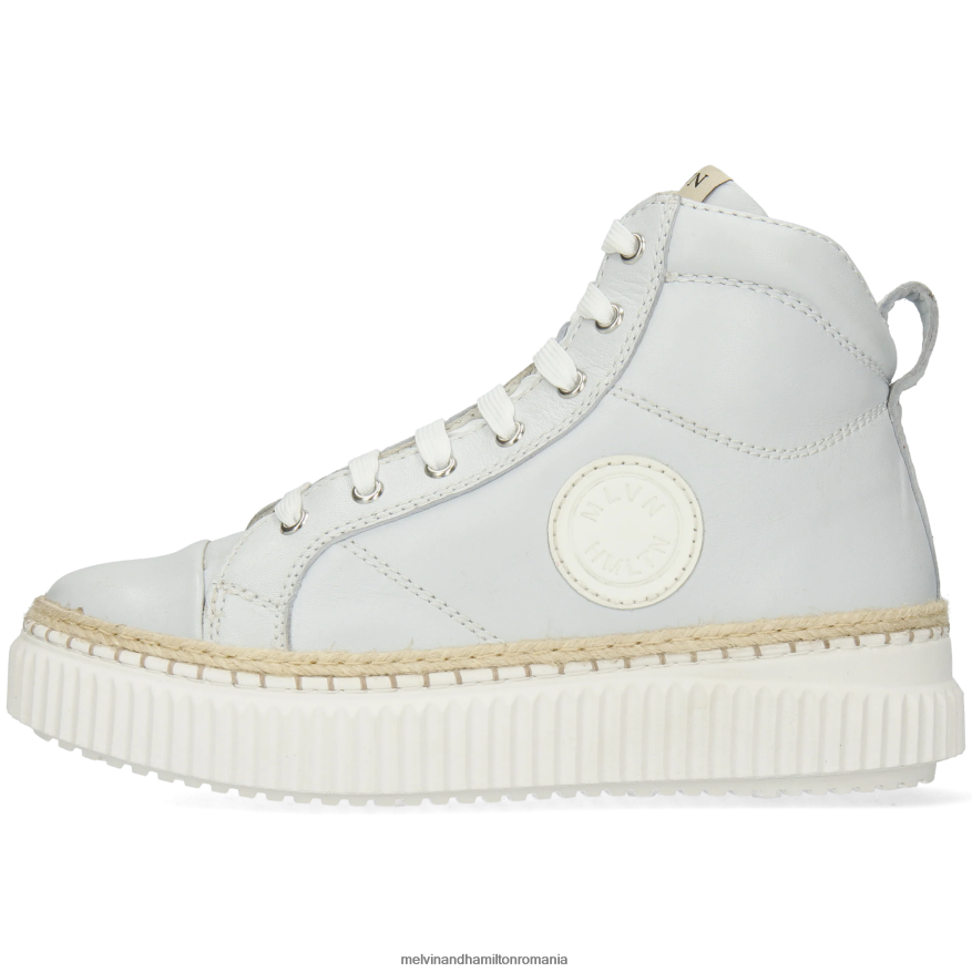 femei Melvin & Hamilton nuri 12 albastru adidași 2R24J41858