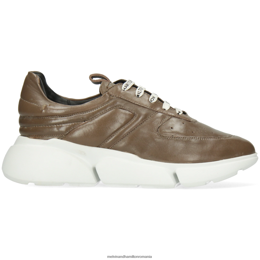 femei Melvin & Hamilton tessa 2 gri adidași 2R24J41860