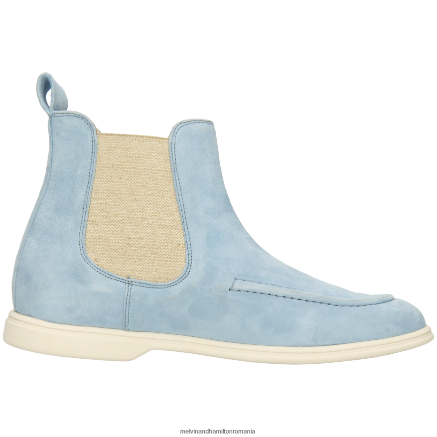 femei Melvin & Hamilton adley 18 albastru Botine 2R24J4834