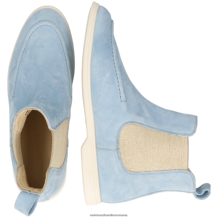 femei Melvin & Hamilton adley 18 albastru Botine 2R24J4834