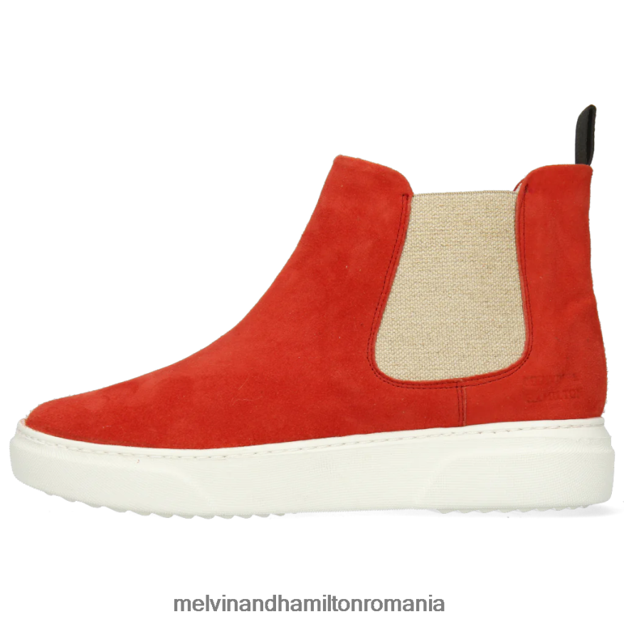 femei Melvin & Hamilton hailey 2 roșu Botine 2R24J41118