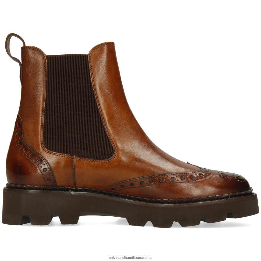 femei Melvin & Hamilton jad 8 maro Botine 2R24J4912