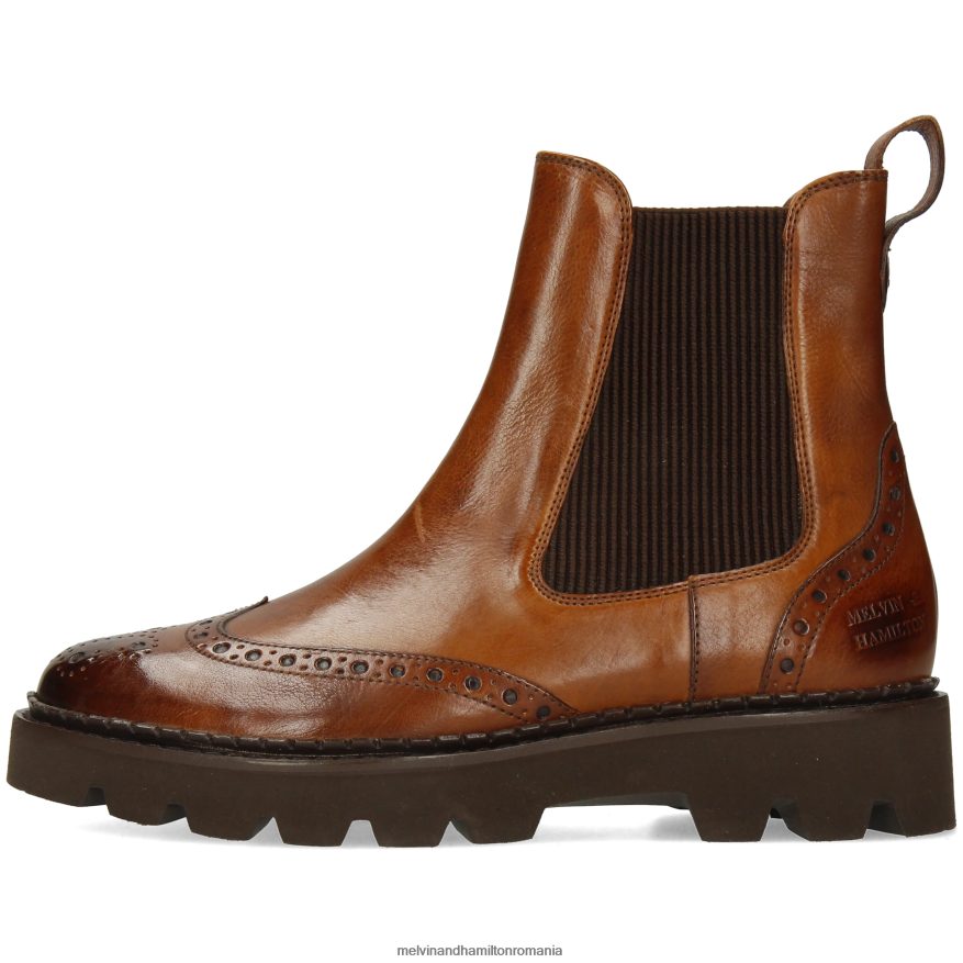 femei Melvin & Hamilton jad 8 maro Botine 2R24J4912