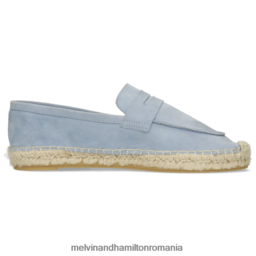 femei Melvin & Hamilton brea 2 albastru espadrile 2R24J41885