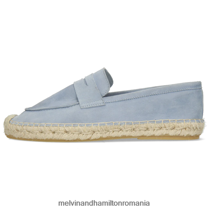 femei Melvin & Hamilton brea 2 albastru espadrile 2R24J41885