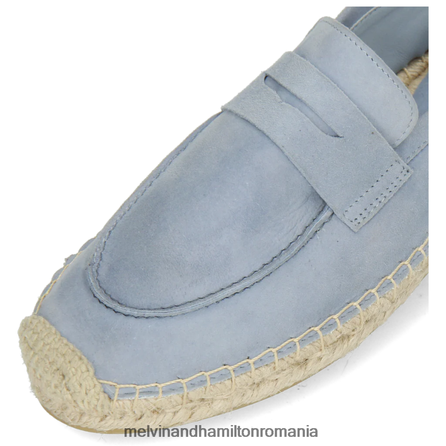 femei Melvin & Hamilton brea 2 albastru espadrile 2R24J41885