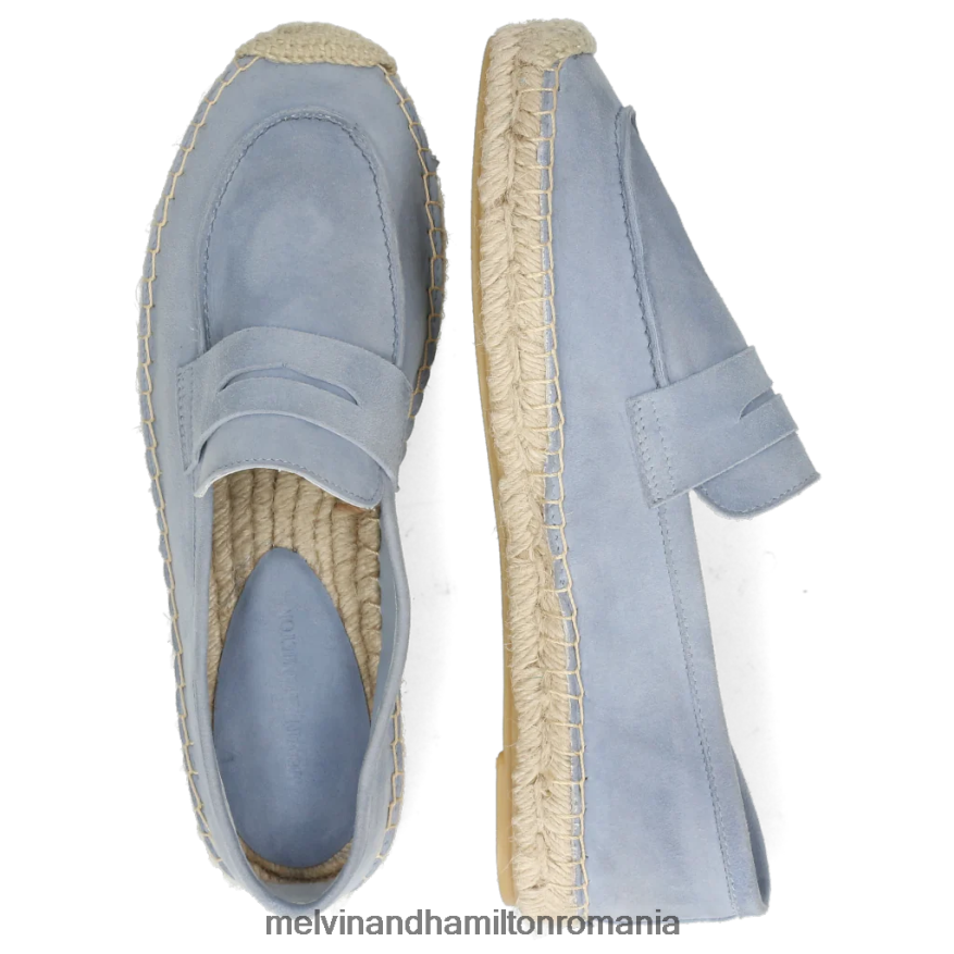 femei Melvin & Hamilton brea 2 albastru espadrile 2R24J41885