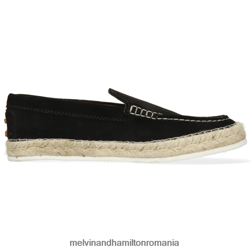 femei Melvin & Hamilton caroline 13 negru espadrile 2R24J41884