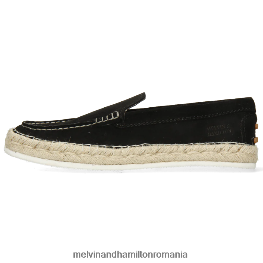 femei Melvin & Hamilton caroline 13 negru espadrile 2R24J41884