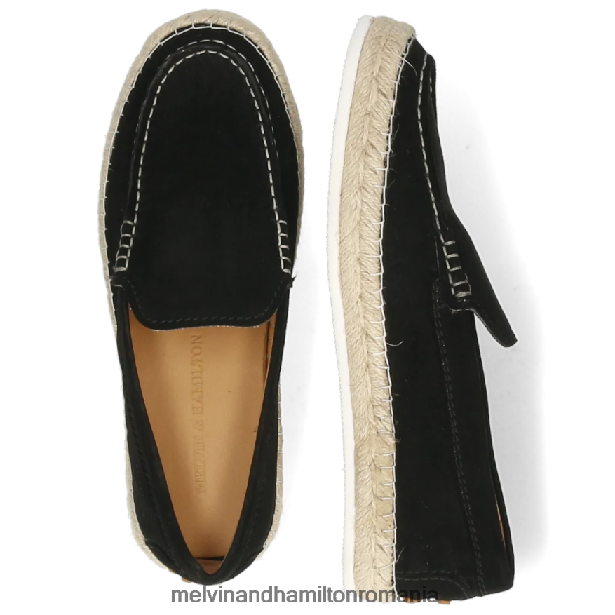 femei Melvin & Hamilton caroline 13 negru espadrile 2R24J41884