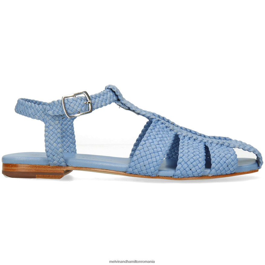 femei Melvin & Hamilton Brooke 17 albastru sandale 2R24J41897